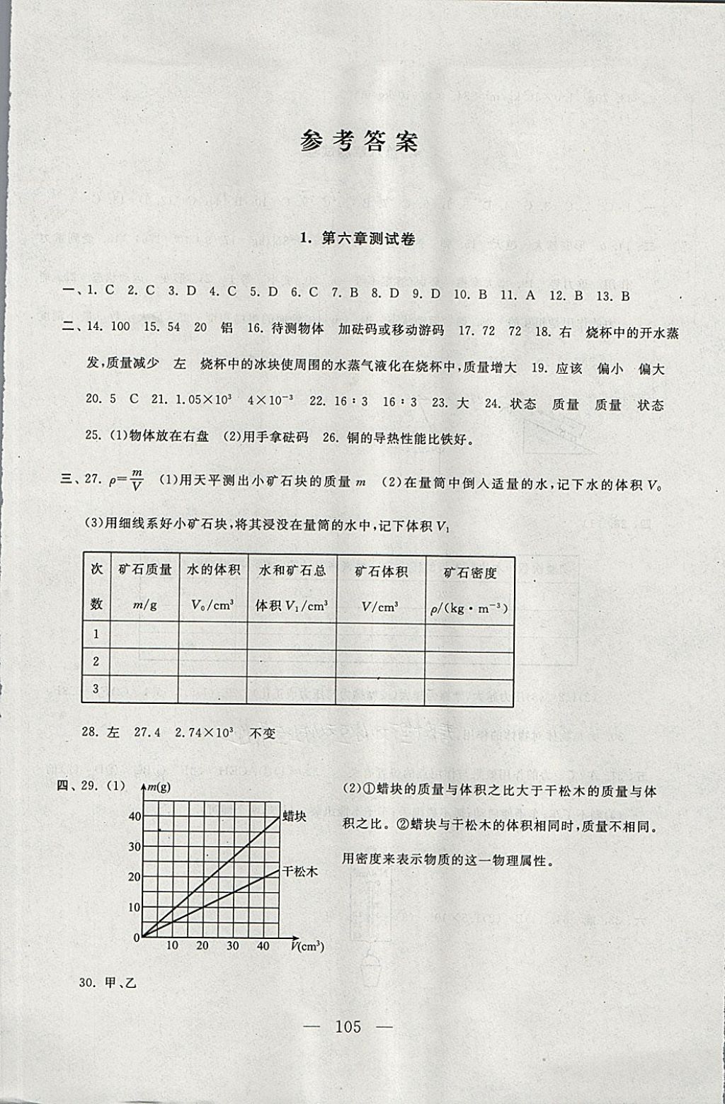 2018年启东黄冈大试卷八年级物理下册苏科版 第1页