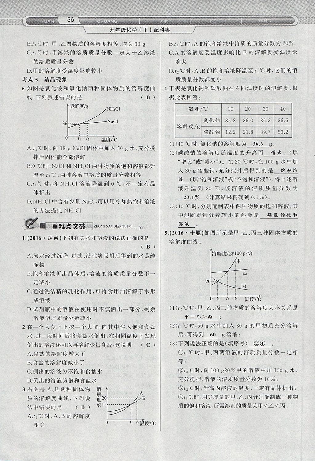 2018年原創(chuàng)新課堂九年級化學下冊科粵版 第20頁