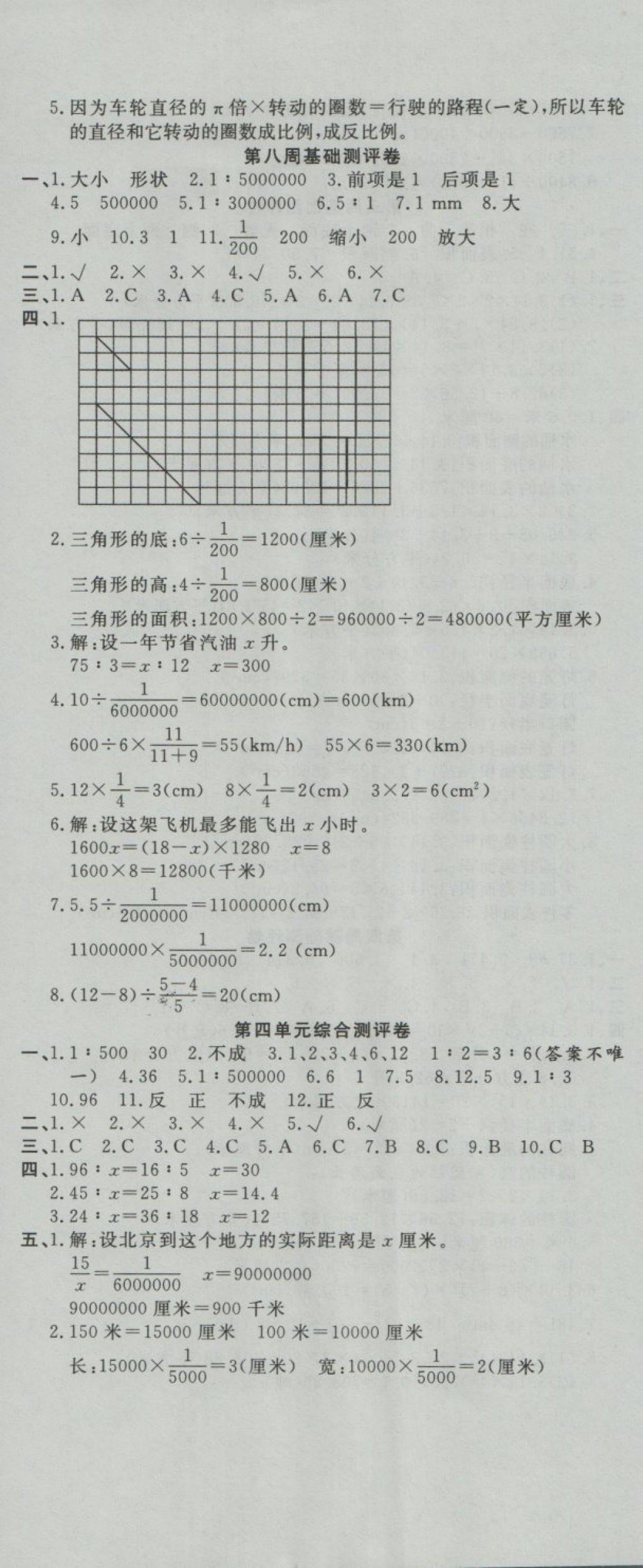 2018年一本好卷六年级数学下册人教版 第5页