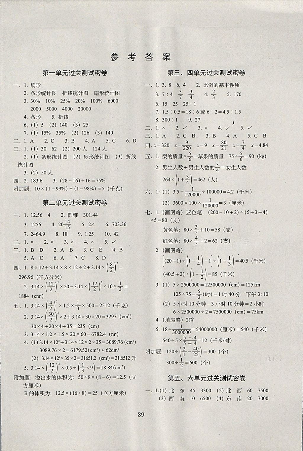 2018年期末冲刺100分完全试卷六年级数学下册江苏版 第1页