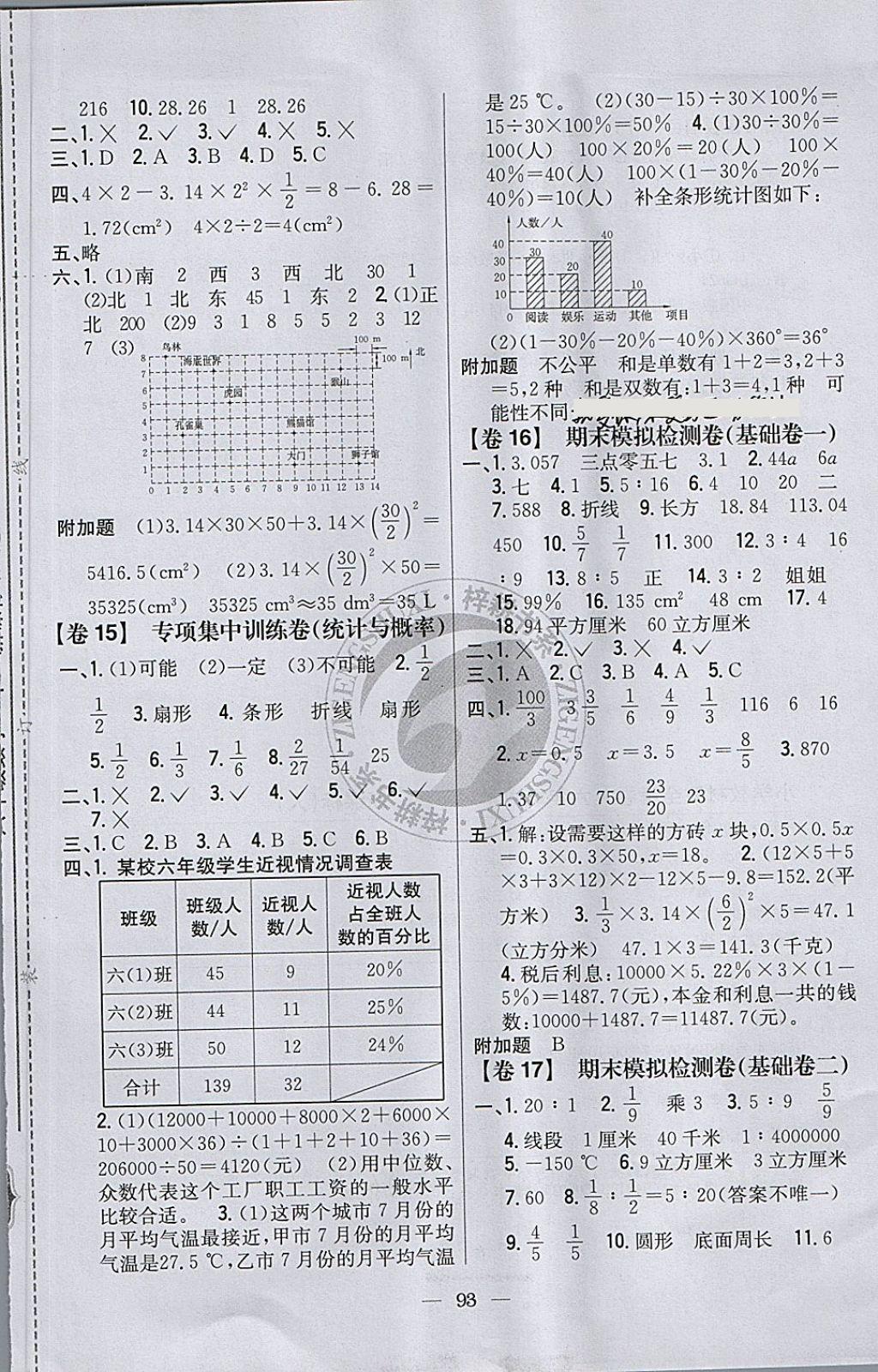 2018年小學(xué)教材完全考卷六年級(jí)數(shù)學(xué)下冊(cè)人教版 第5頁(yè)