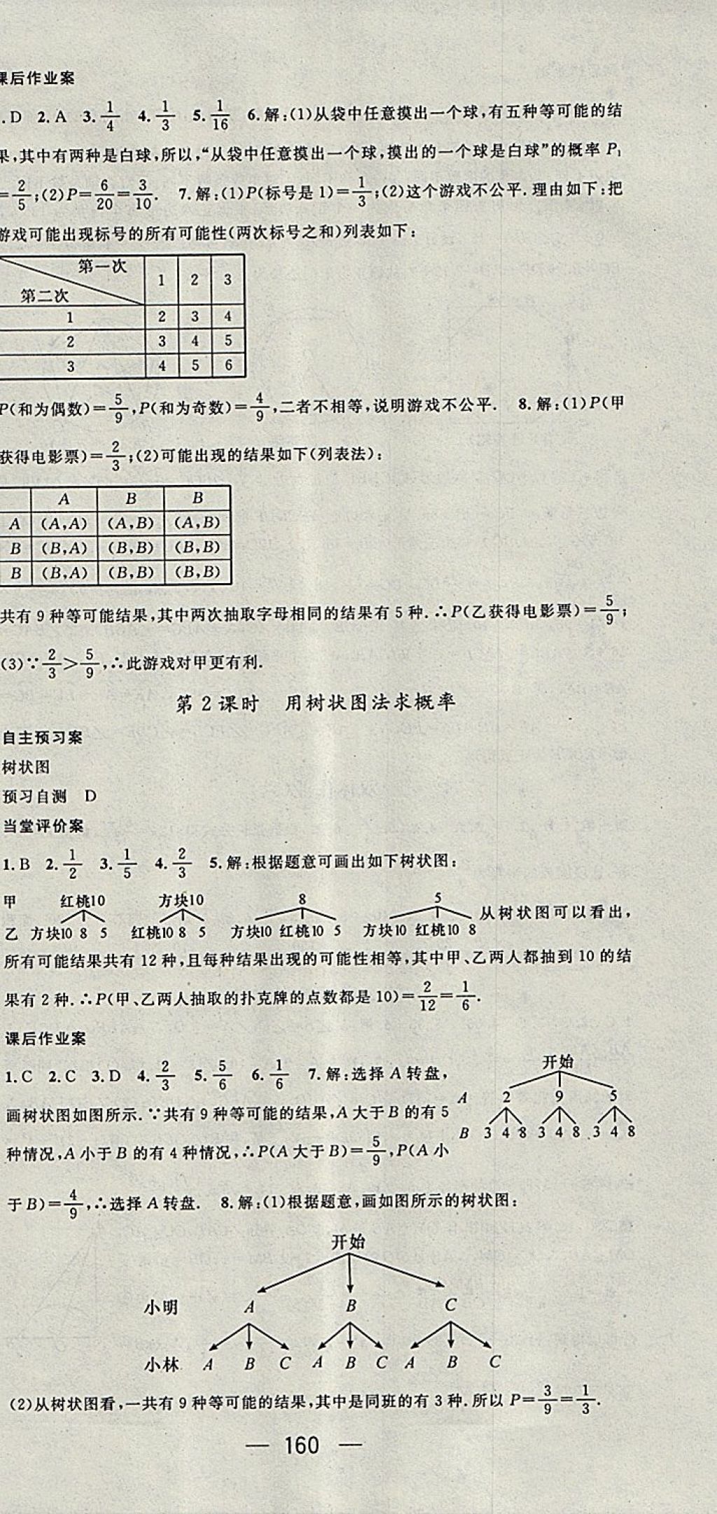 2018年名師測(cè)控九年級(jí)數(shù)學(xué)下冊(cè)湘教版 第24頁