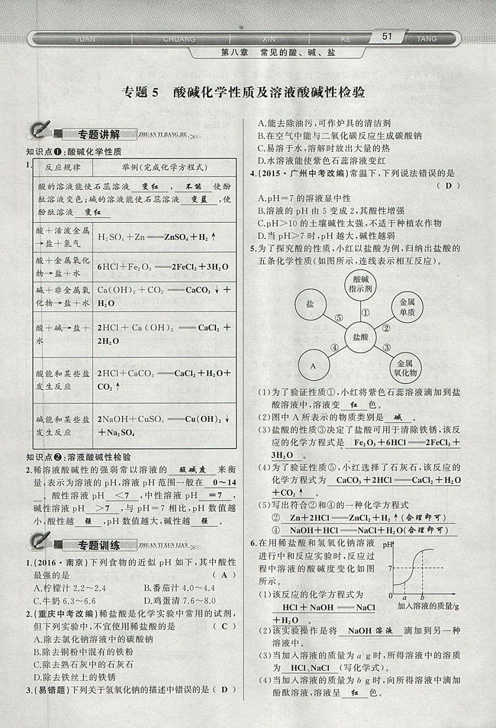 2018年原創(chuàng)新課堂九年級化學(xué)下冊科粵版 第59頁