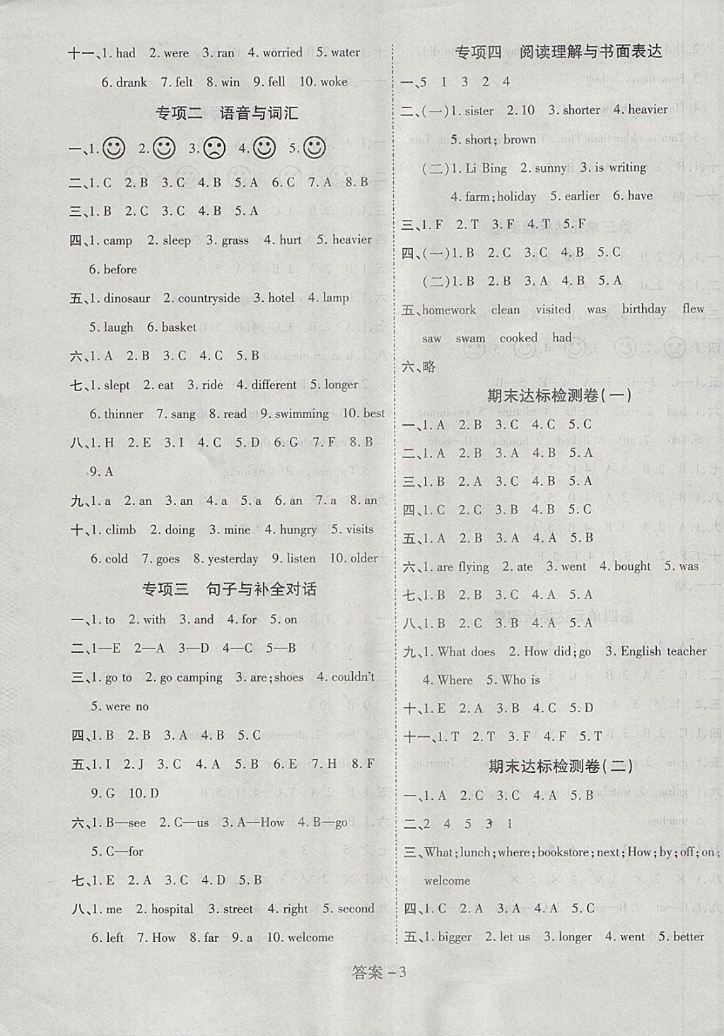 2018年智優(yōu)課堂名卷考練通六年級(jí)英語(yǔ)下冊(cè)人教版 第2頁(yè)