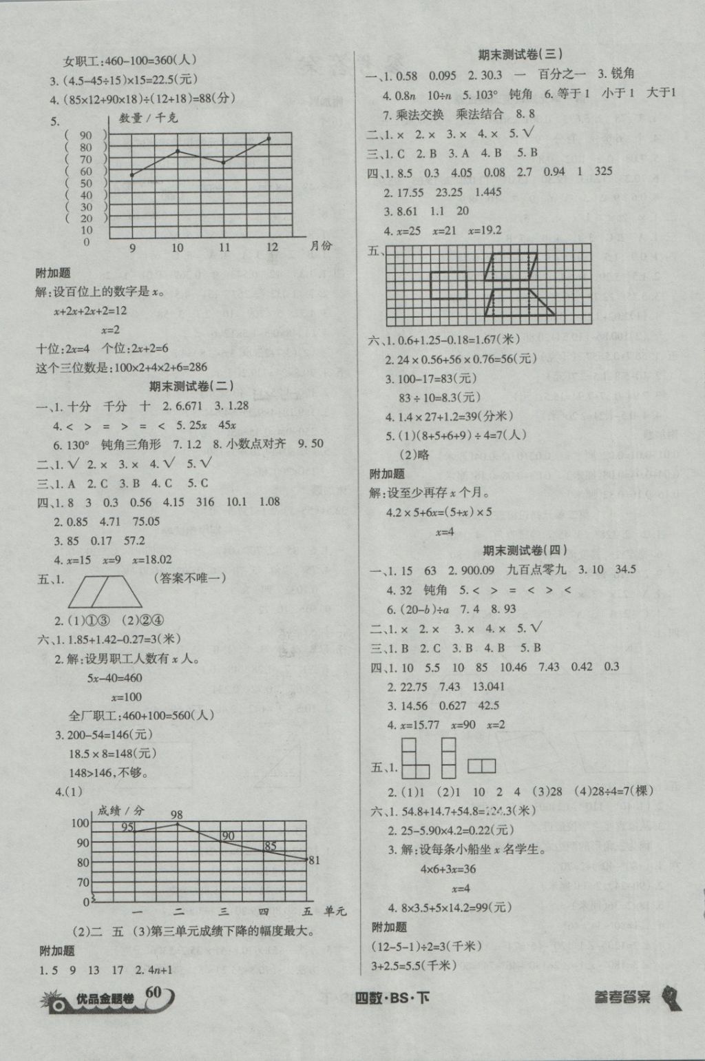 2018年優(yōu)品金題卷四年級數(shù)學(xué)下冊北師大版 第4頁