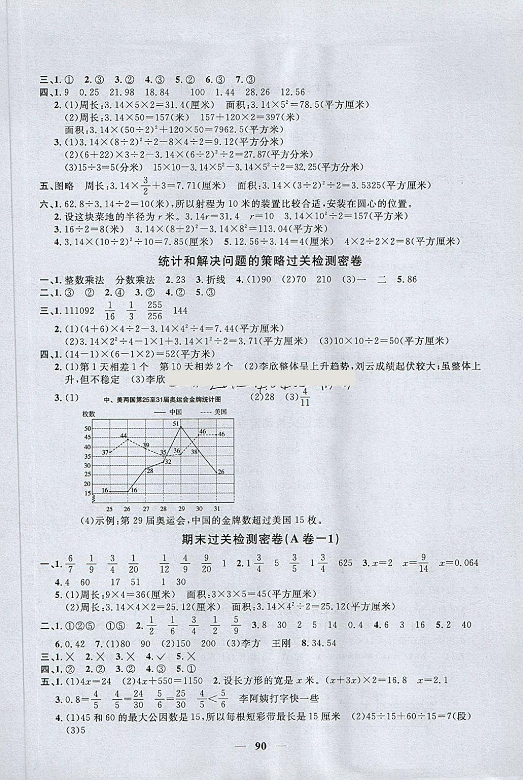 2018年一线名师全优好卷五年级数学下册苏教版 第6页