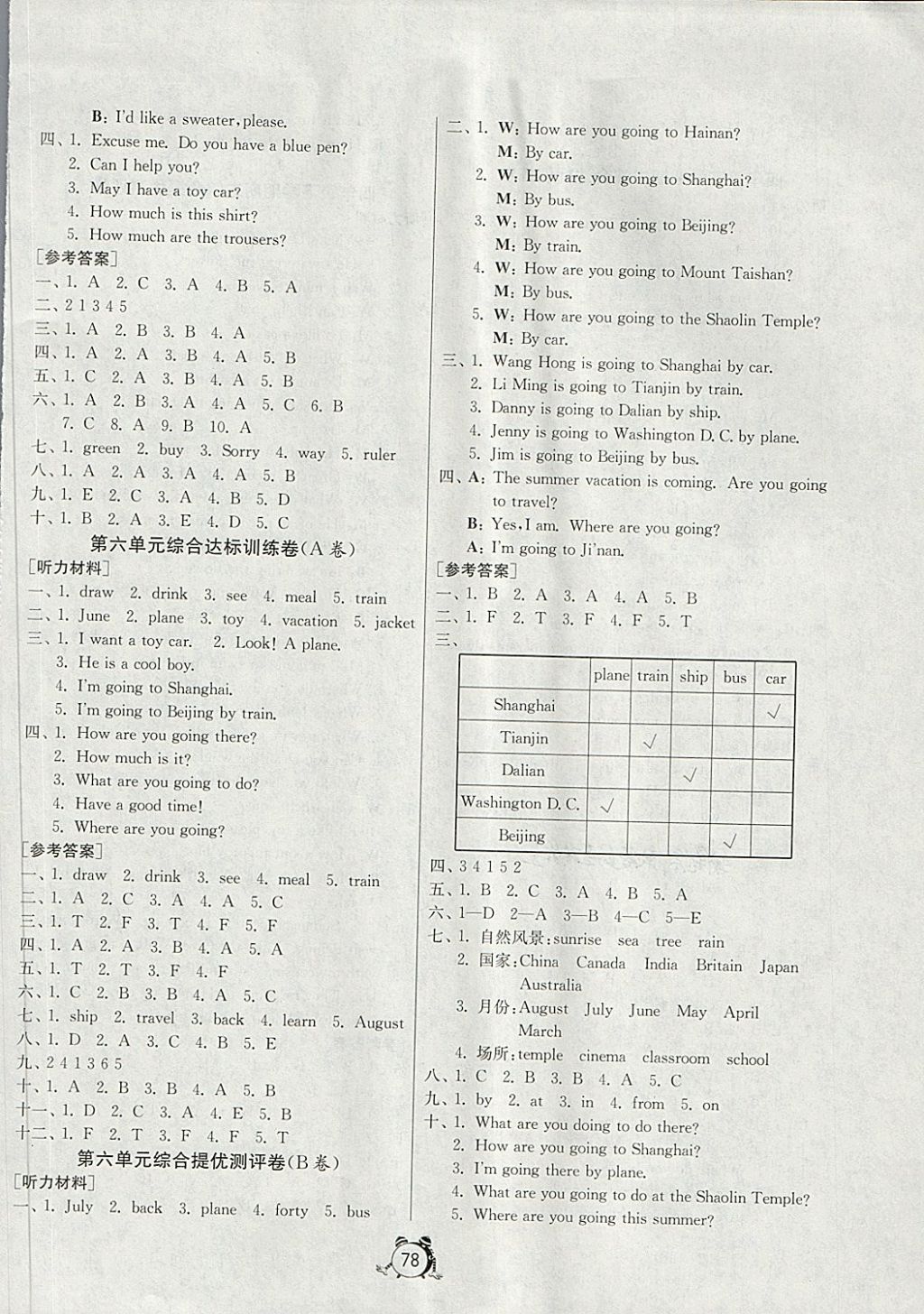 2018年名牌牛皮卷提優(yōu)名卷四年級(jí)英語(yǔ)下冊(cè)魯科版五四制三起 第6頁(yè)