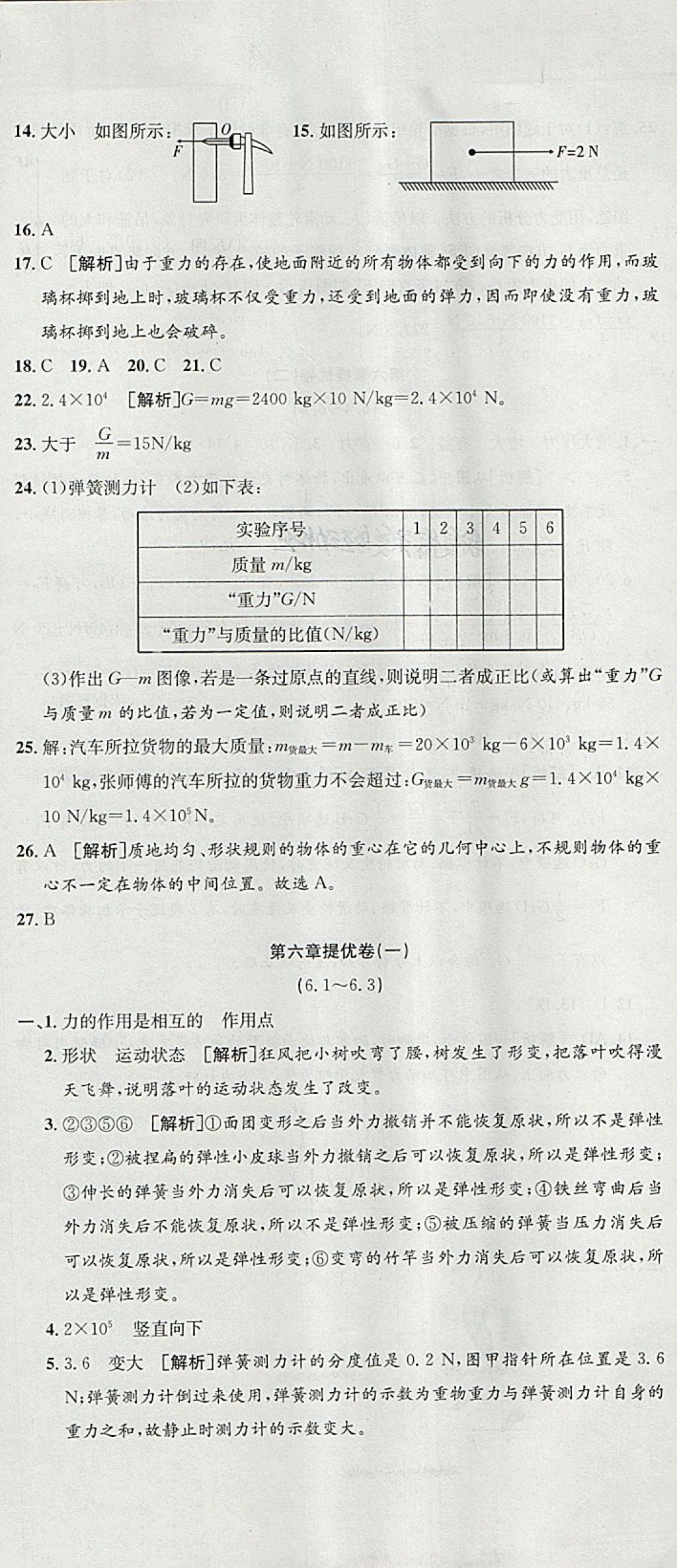 2018年金狀元提優(yōu)好卷八年級物理下冊滬粵版 第2頁