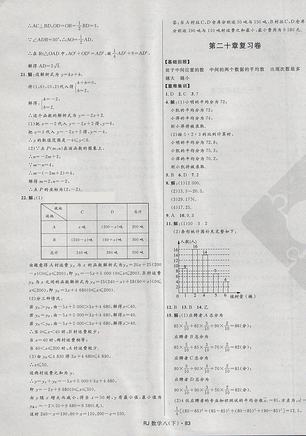 2018年奪冠百分百初中優(yōu)化測試卷八年級數(shù)學(xué)下冊人教版 第7頁