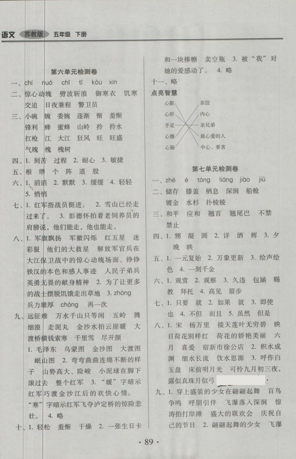 2018年云南重點小學核心試卷五年級語文下冊蘇教版 第5頁