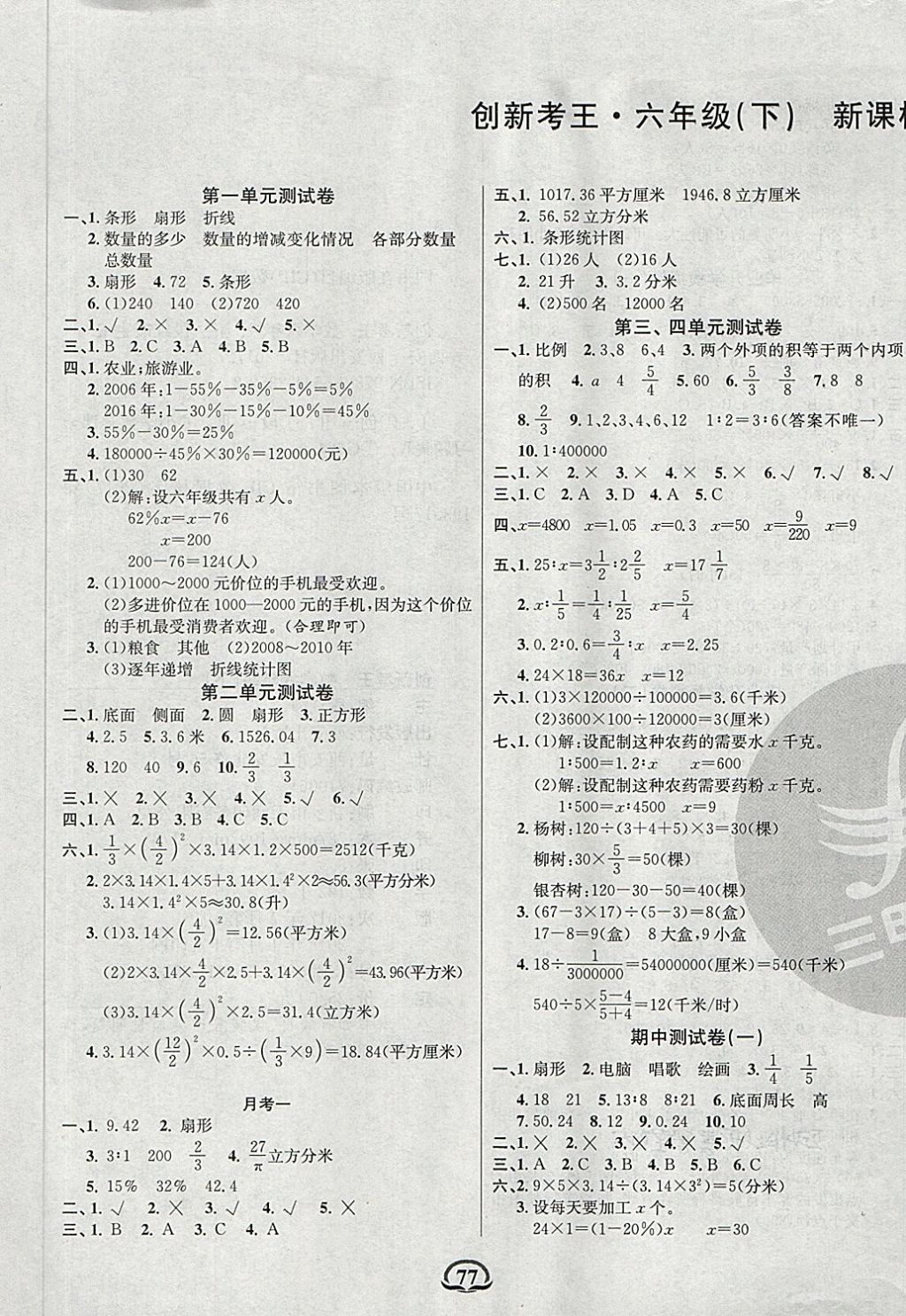 2018年創(chuàng)新考王完全試卷六年級數(shù)學(xué)下冊蘇教版 第1頁