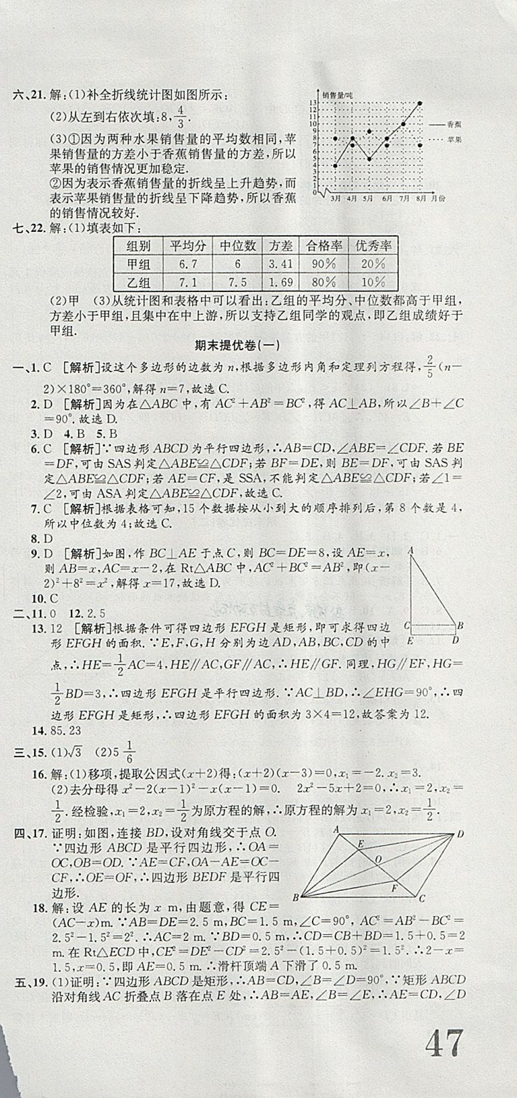 2018年金狀元提優(yōu)好卷八年級數(shù)學(xué)下冊滬科版 第21頁