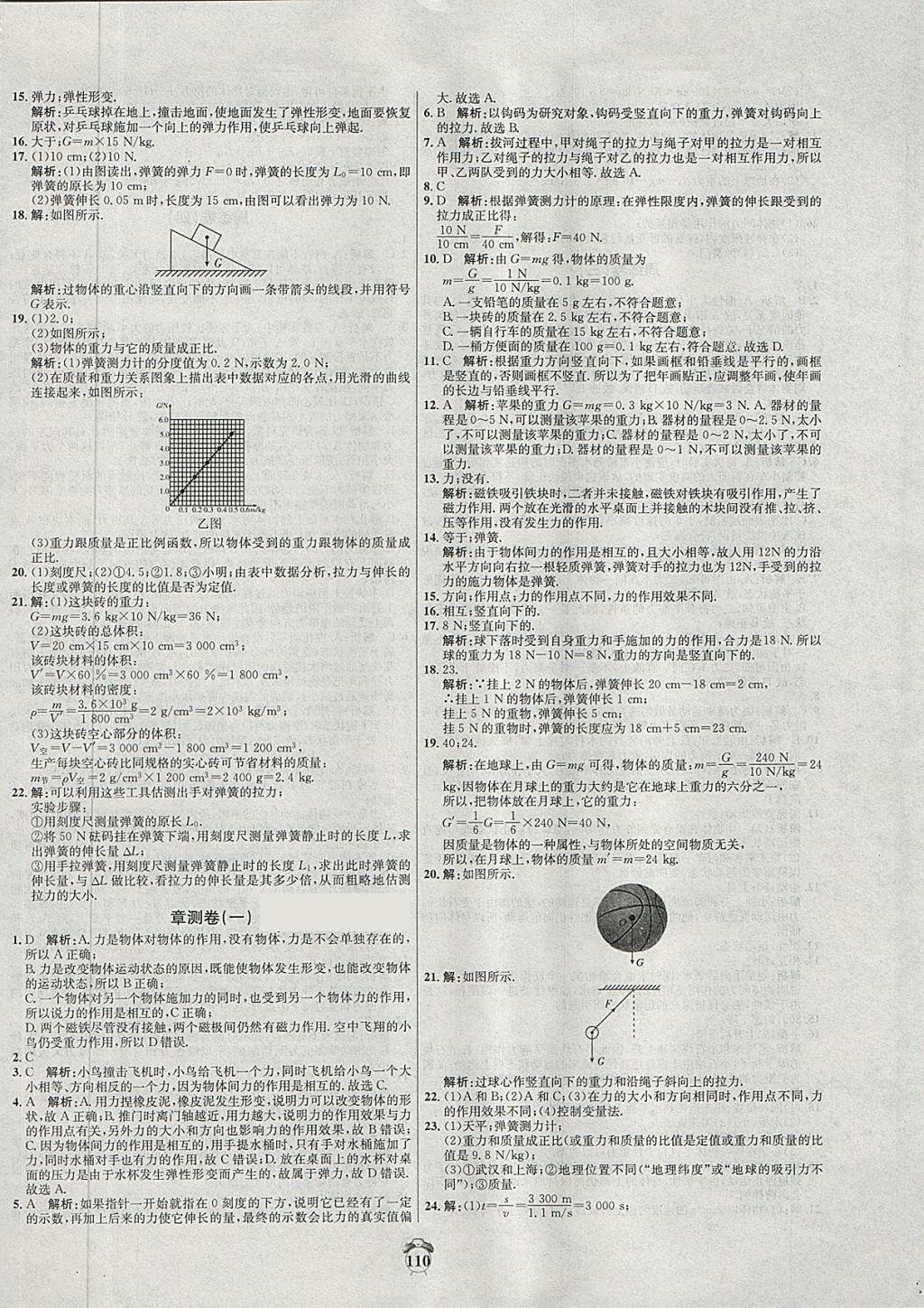 2018年陽(yáng)光奪冠八年級(jí)物理下冊(cè)人教版 第2頁(yè)