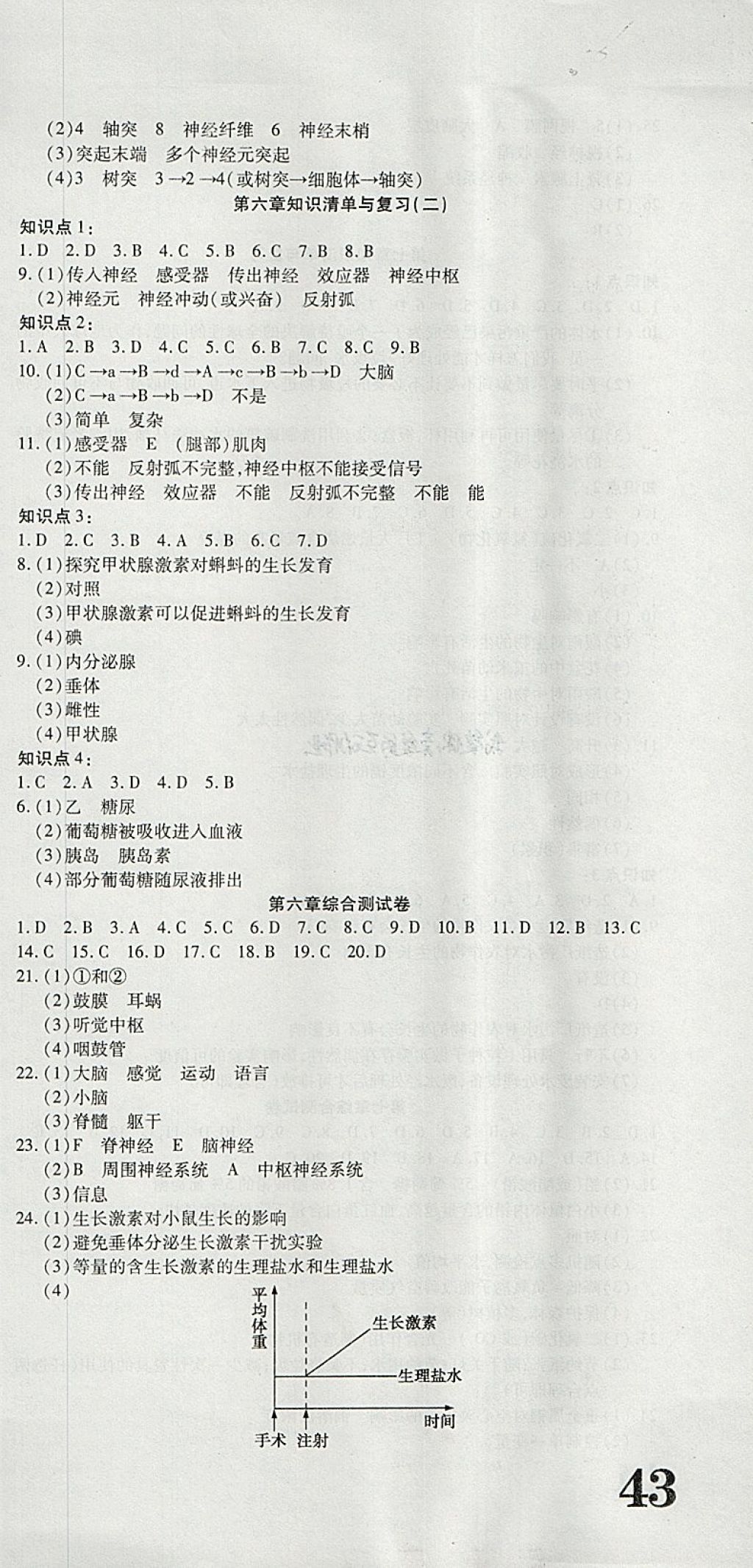 2018年金狀元提優(yōu)好卷七年級(jí)生物下冊(cè)人教版 第9頁