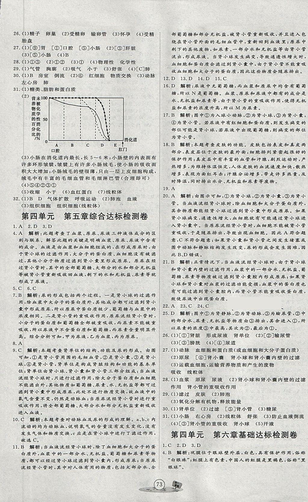 2018年优加密卷七年级生物下册P版 第5页