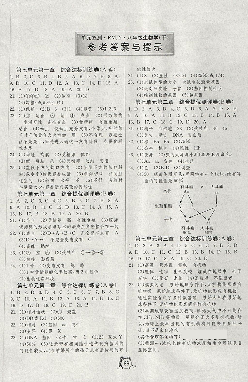 2018年單元雙測全程提優(yōu)測評卷八年級生物學(xué)下冊人教版 第1頁