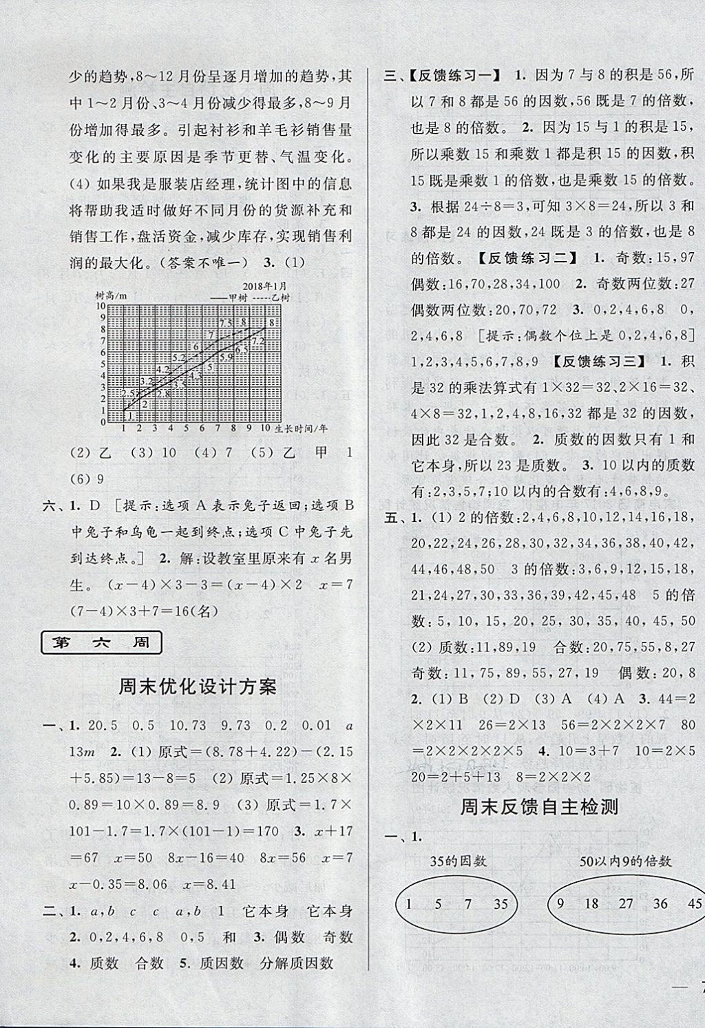 2018年亮點(diǎn)給力周末優(yōu)化設(shè)計(jì)大試卷五年級(jí)數(shù)學(xué)下冊(cè)江蘇版 第7頁(yè)