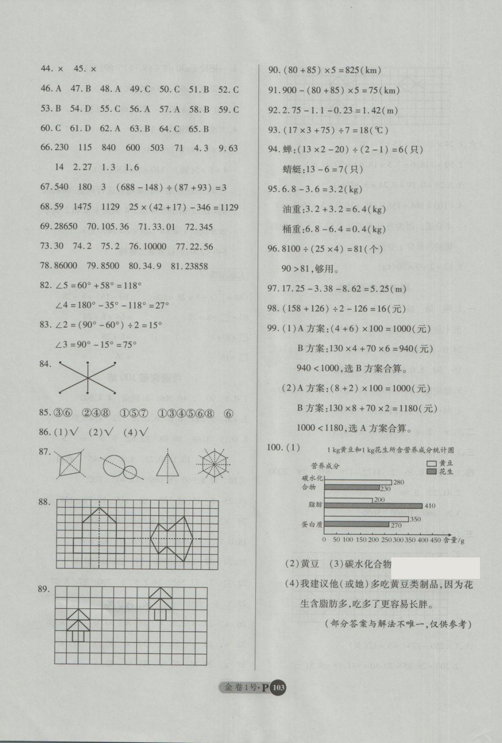 2018年培優(yōu)小狀元培優(yōu)金卷1號四年級數(shù)學(xué)下冊 第11頁