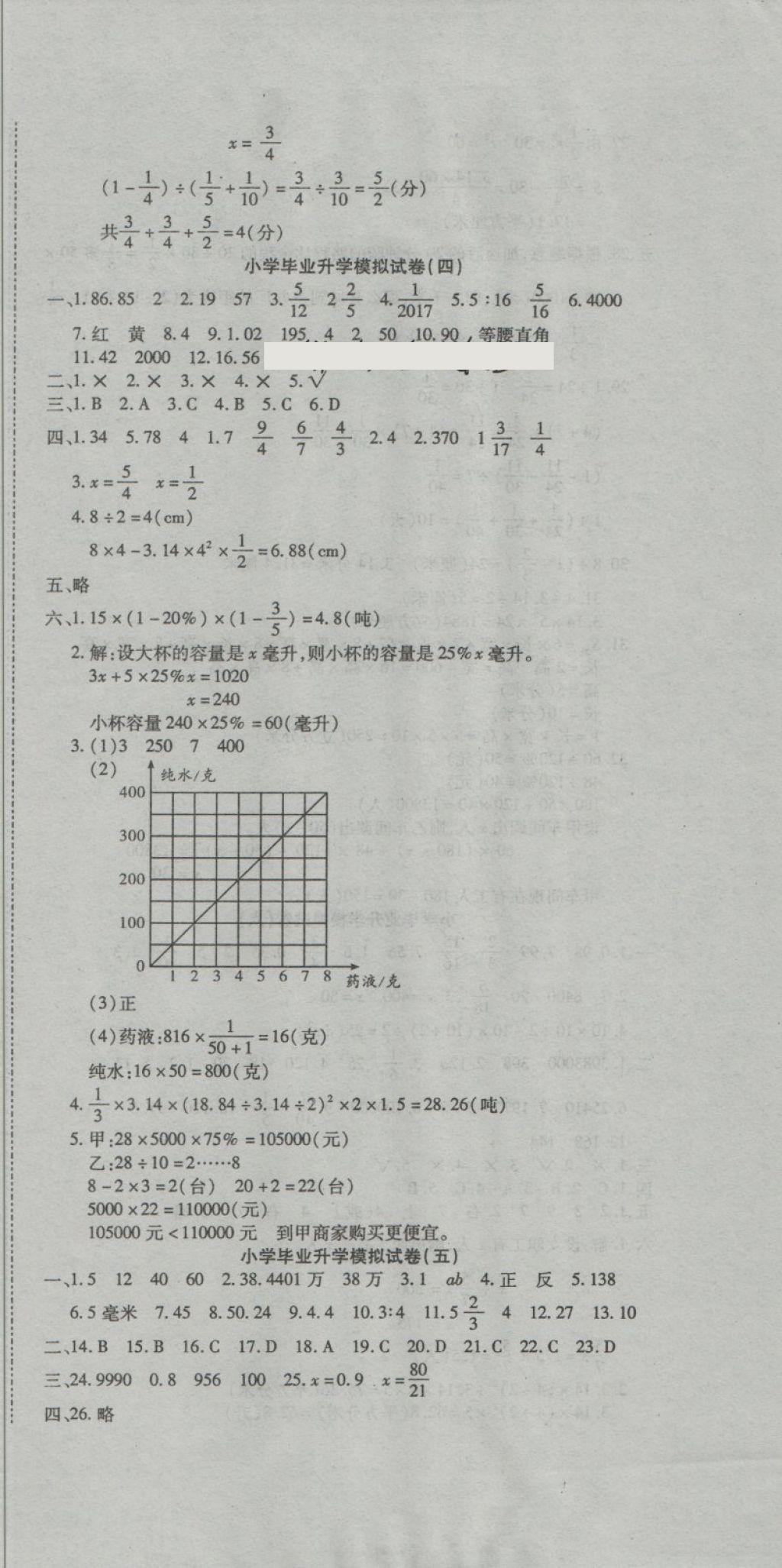 2018年打好雙基小學(xué)畢業(yè)升學(xué)考點(diǎn)專項集訓(xùn)數(shù)學(xué) 第9頁