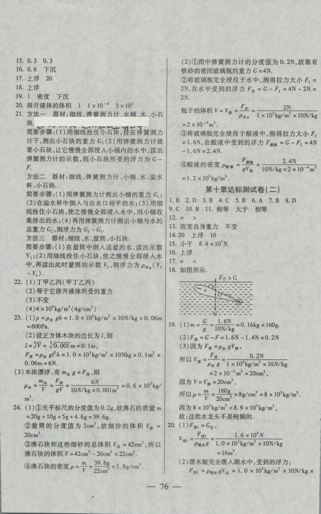 2018年名師金考卷八年級物理下冊人教版 第4頁