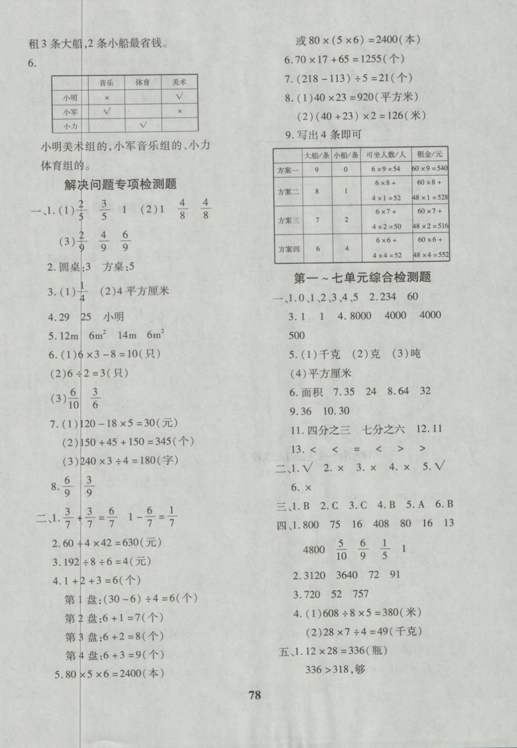 2018年黃岡360度定制密卷三年級數(shù)學(xué)下冊北師大版 第6頁