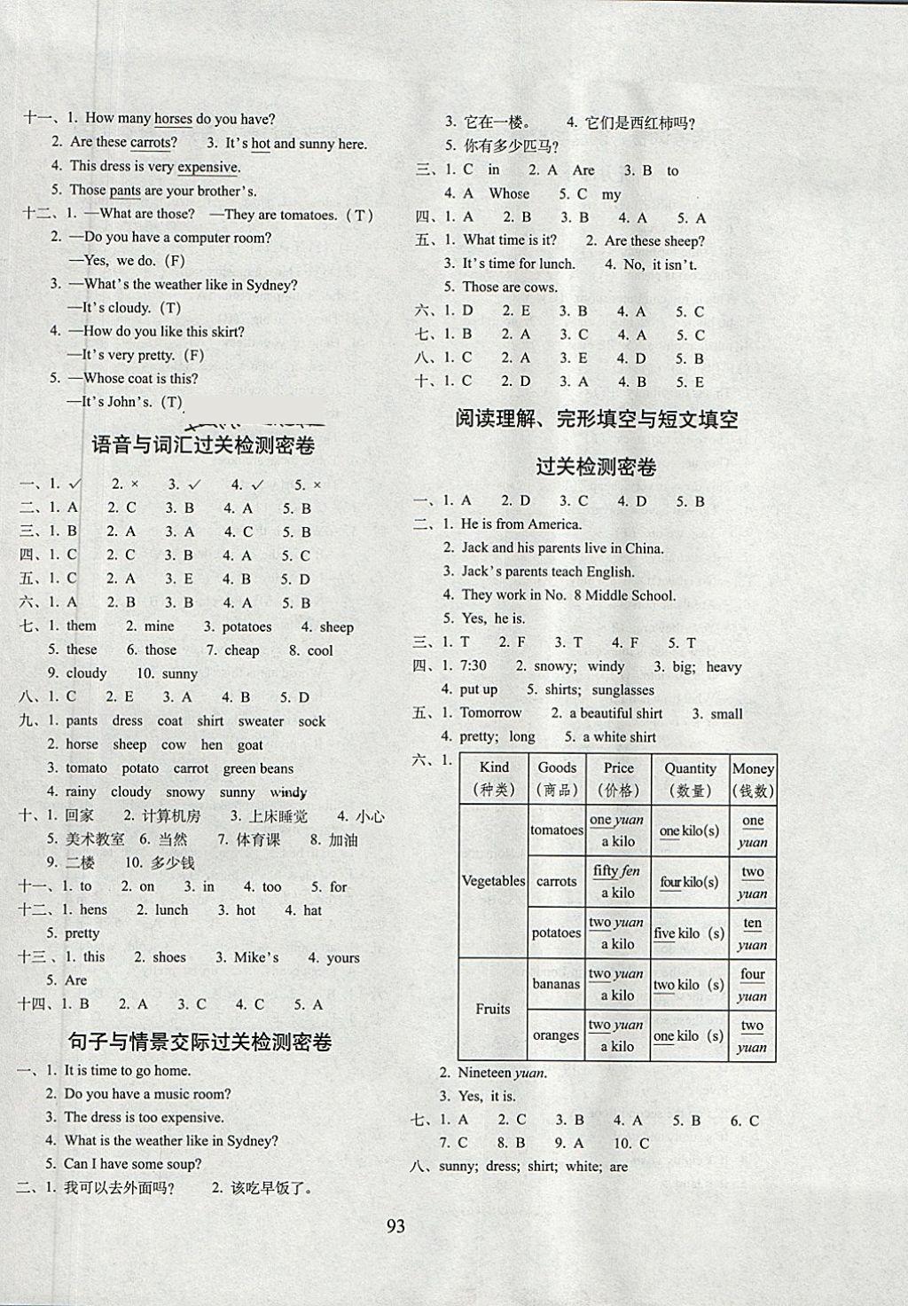 2018年期末冲刺100分完全试卷四年级英语下册人教PEP版三起 第5页