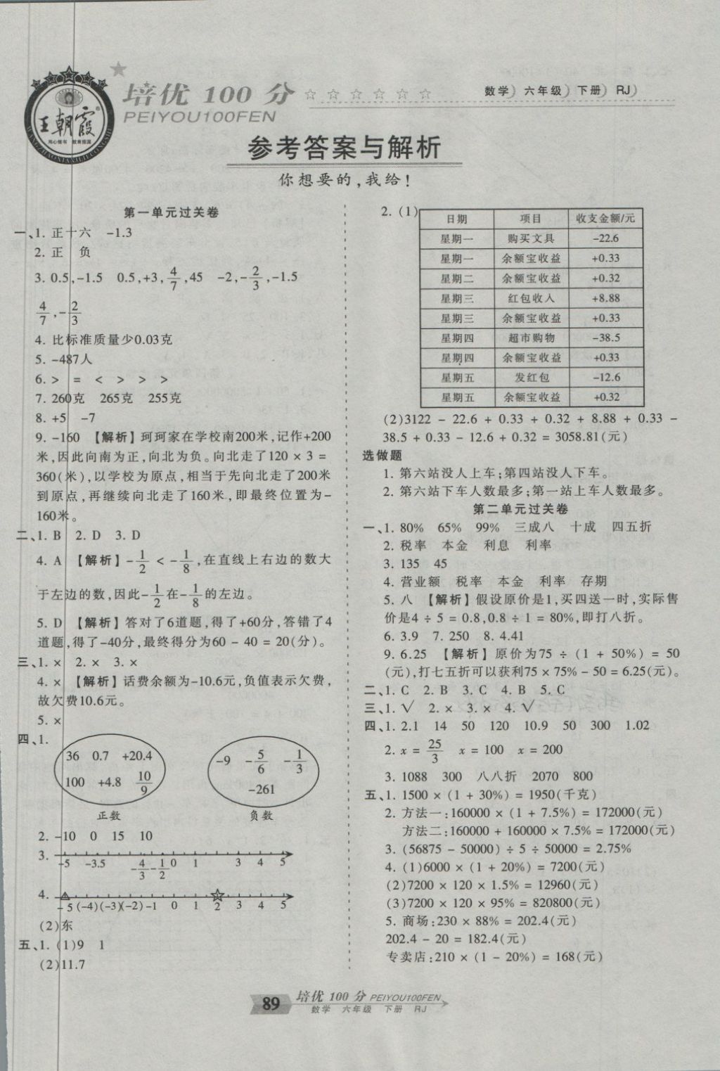 2018年王朝霞培优100分六年级数学下册人教版 第1页