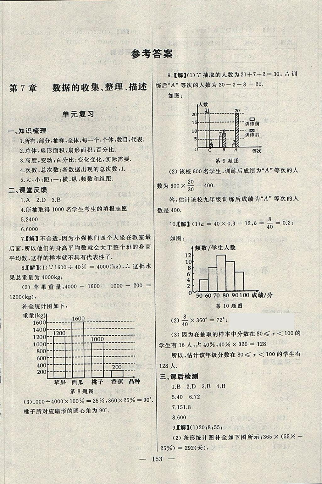 2018年為了燦爛的明天同步輔導(dǎo)與能力訓(xùn)練階段綜合測試卷集八年級數(shù)學(xué)下冊蘇科版 第1頁