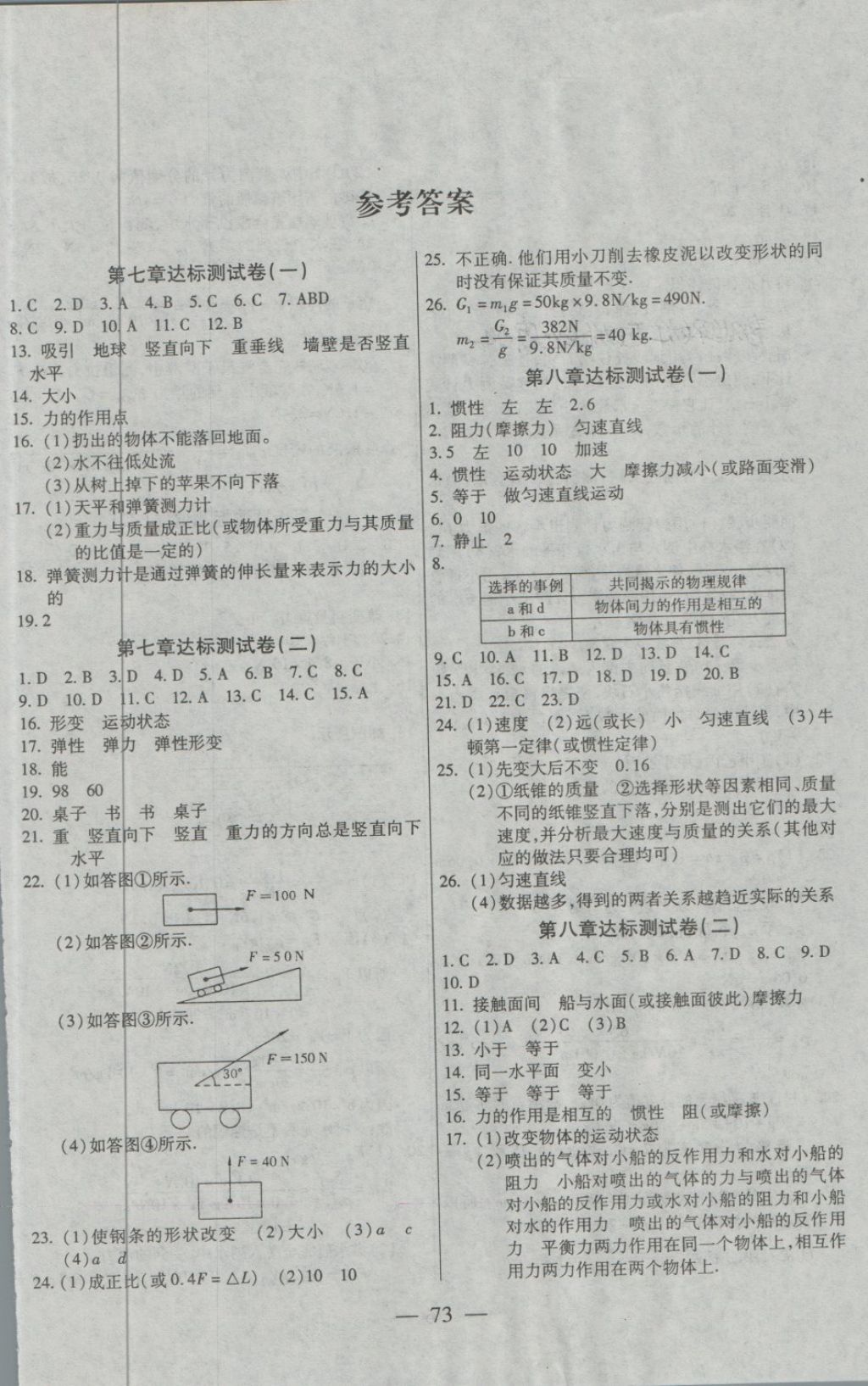 2018年名師金考卷八年級(jí)物理下冊(cè)人教版 第1頁(yè)