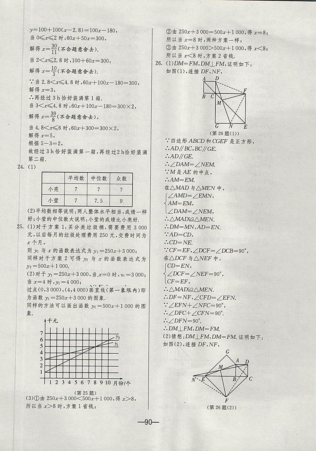 2018年期末闯关冲刺100分八年级数学下册人教版 第14页