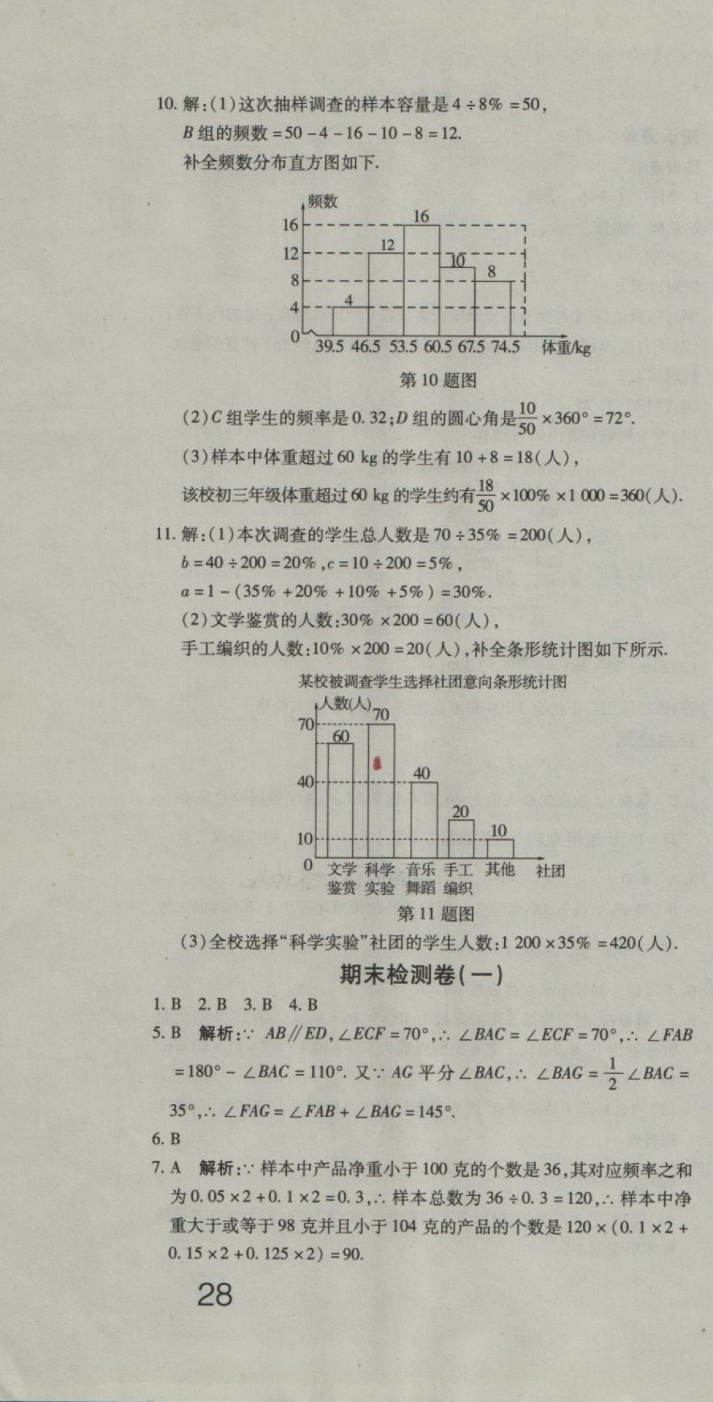 2018年奪冠沖刺卷七年級(jí)數(shù)學(xué)下冊(cè)人教版 第10頁(yè)