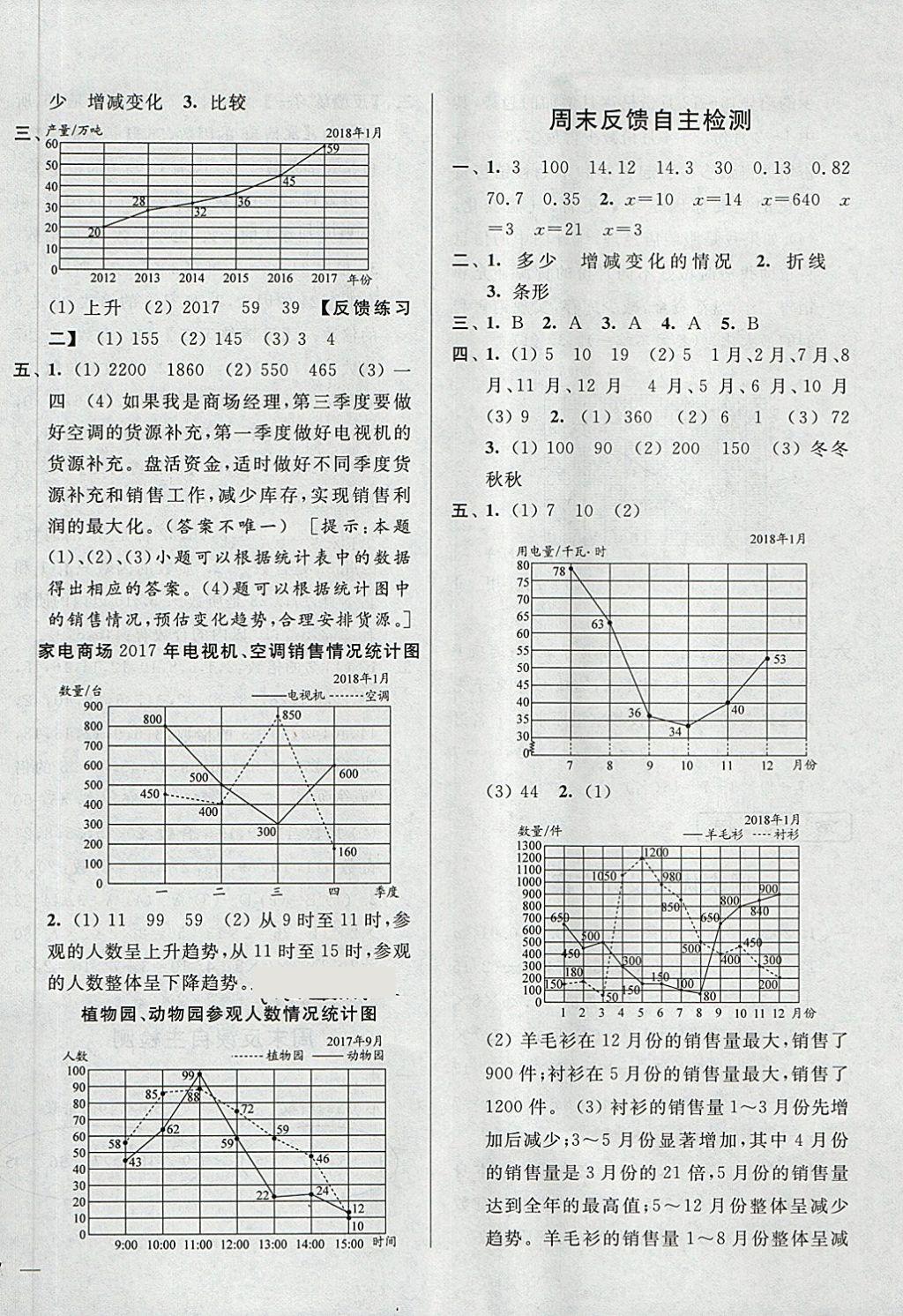 2018年亮點(diǎn)給力周末優(yōu)化設(shè)計(jì)大試卷五年級(jí)數(shù)學(xué)下冊(cè)江蘇版 第6頁