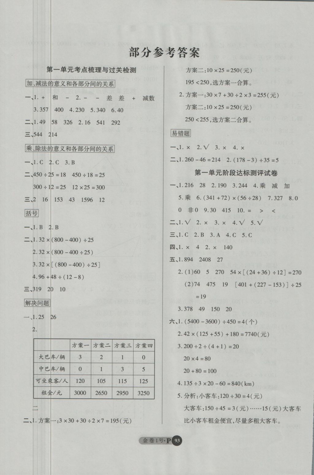 2018年培優(yōu)小狀元培優(yōu)金卷1號(hào)四年級(jí)數(shù)學(xué)下冊(cè) 第1頁(yè)