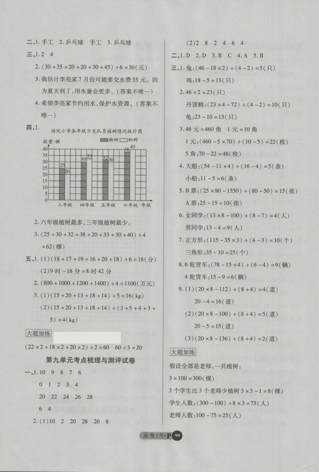 2018年培優(yōu)小狀元培優(yōu)金卷1號四年級數(shù)學(xué)下冊 第7頁