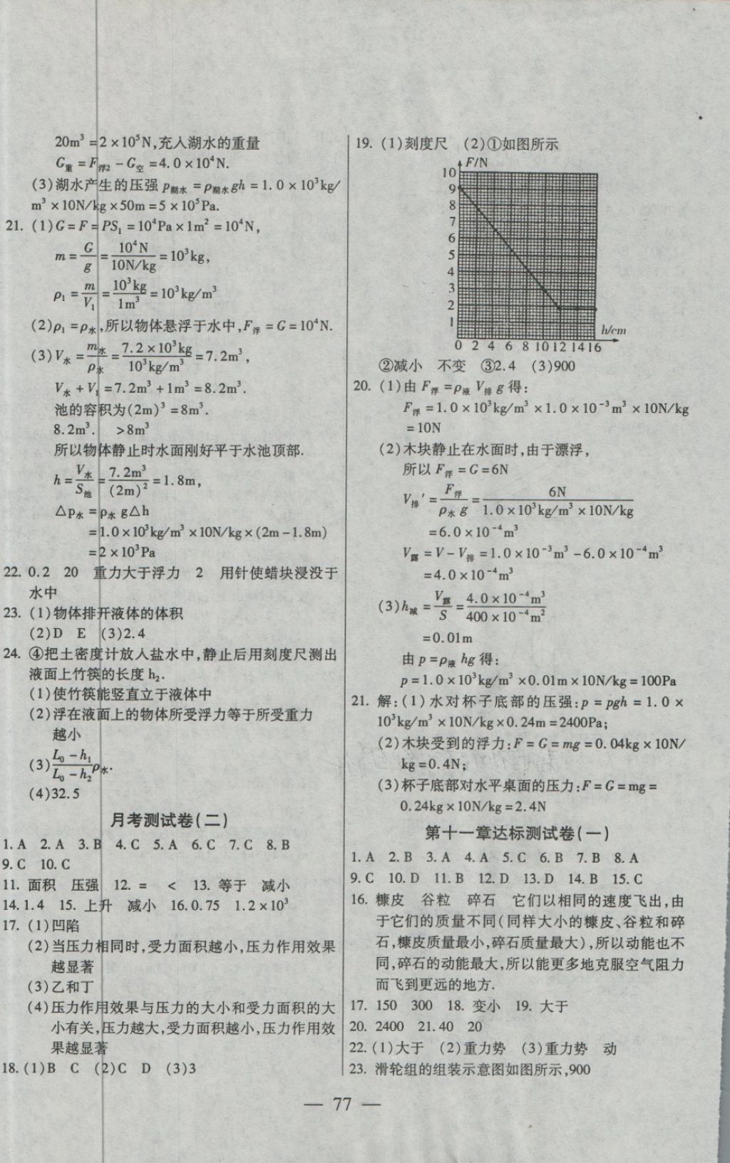 2018年名師金考卷八年級物理下冊人教版 第5頁