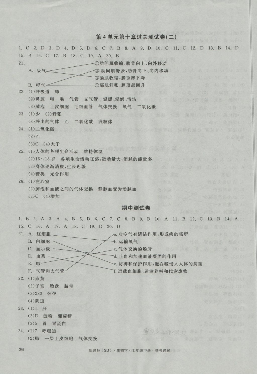 2018年全品小复习七年级生物学下册苏教版 第3页