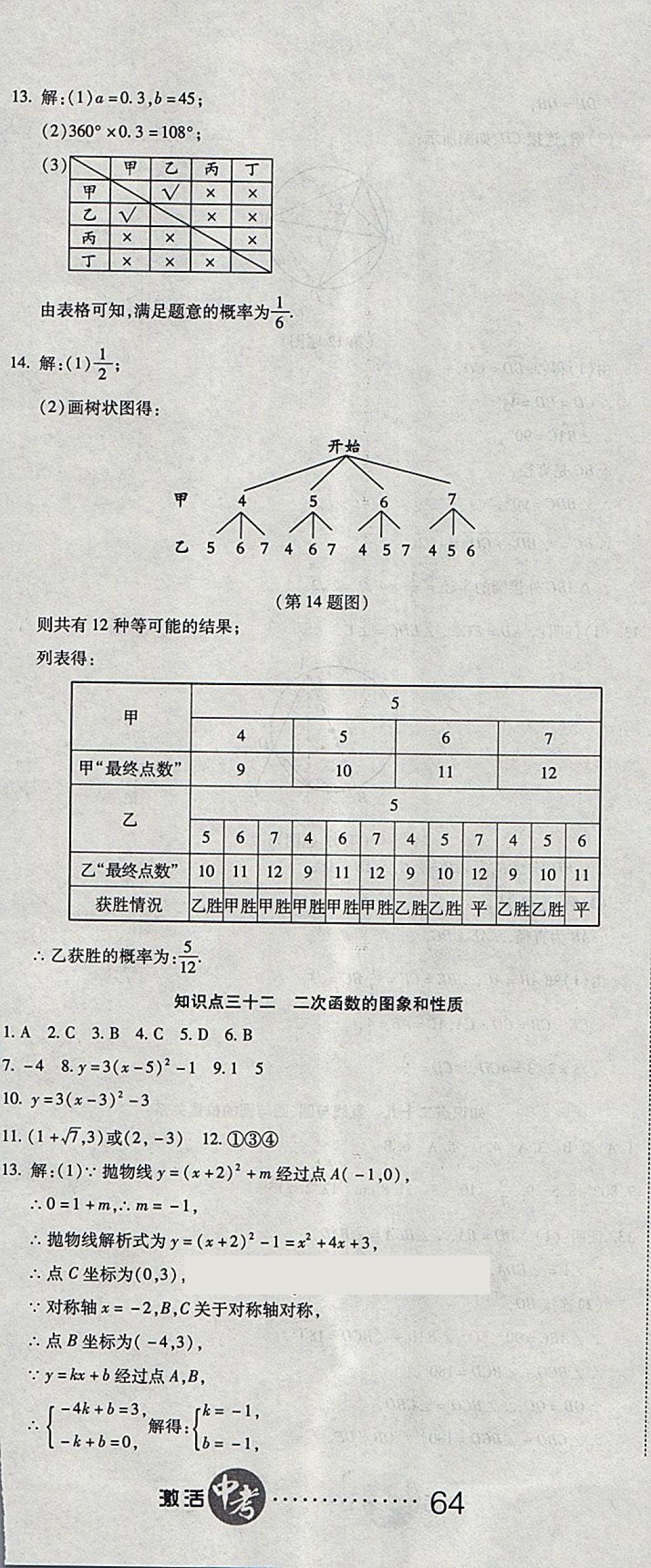 2018年初中学业水平测试用书激活中考数学 第23页