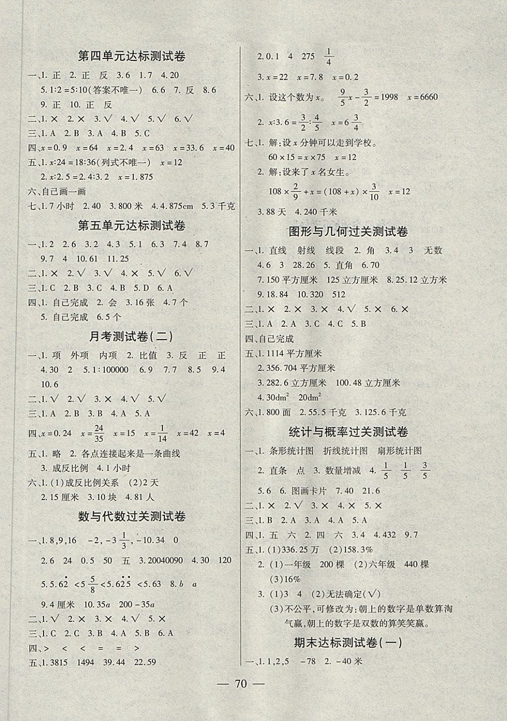 2018年眾行教育沖刺100分六年級(jí)數(shù)學(xué)下冊(cè)人教版 第2頁(yè)