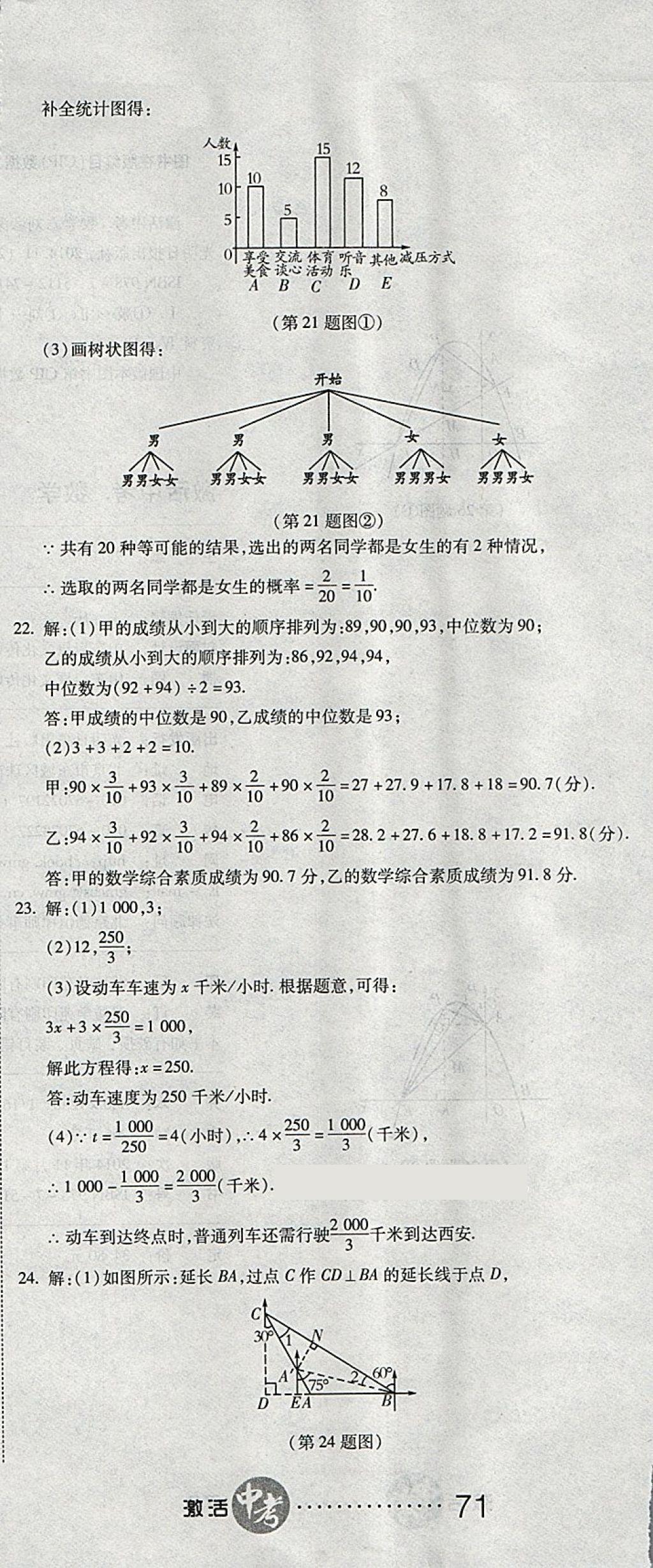 2018年初中学业水平测试用书激活中考数学 第44页