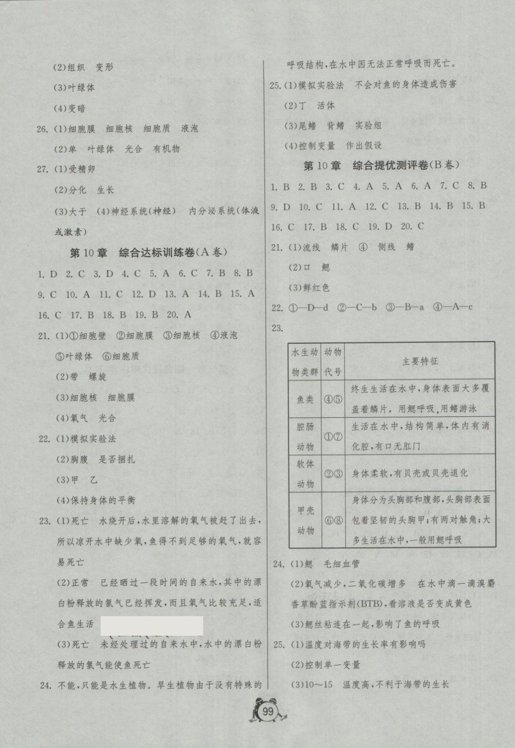 2018年单元双测全程提优测评卷七年级生物学下册苏科版 第3页