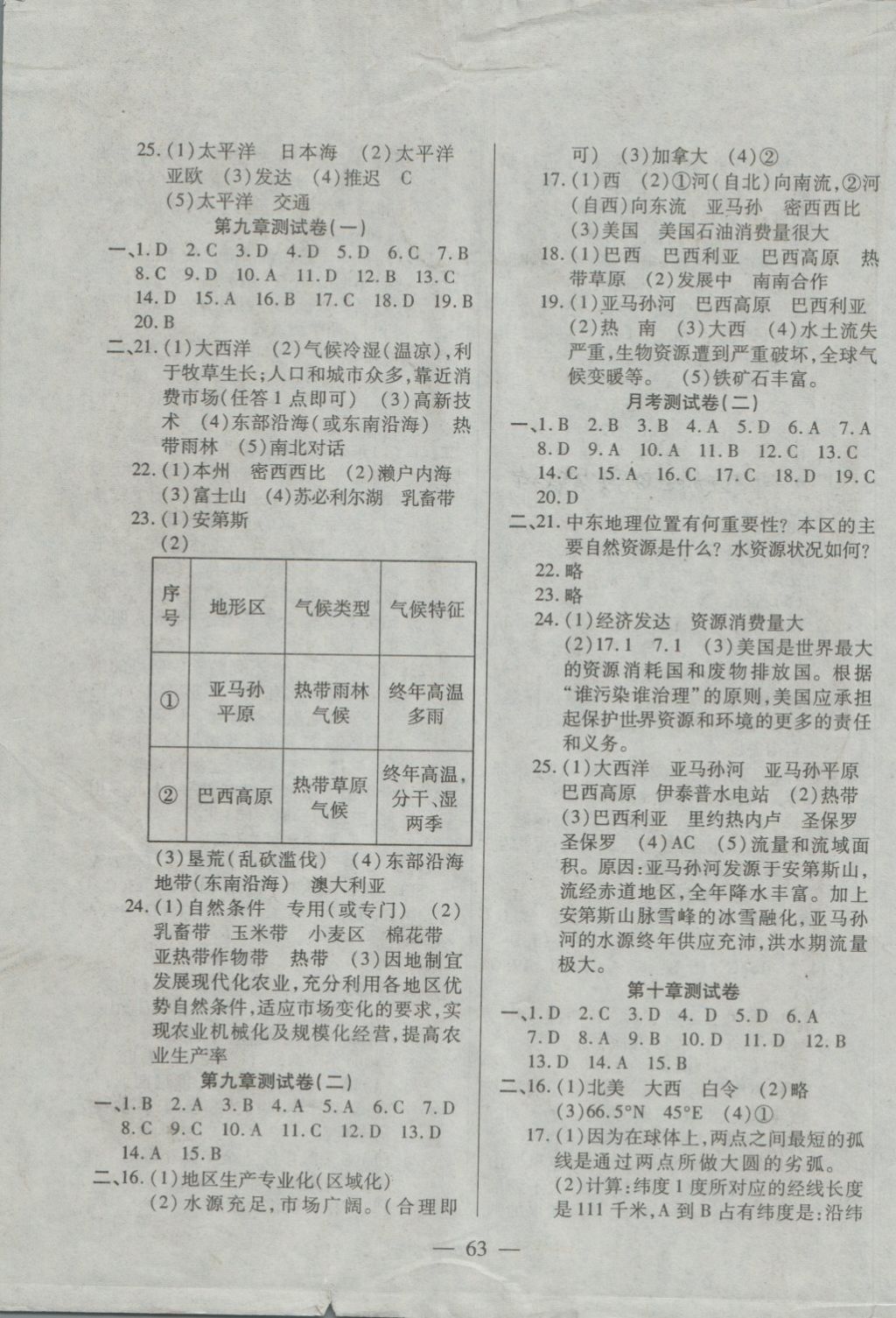 2018年名師金考卷七年級地理下冊人教版 第3頁