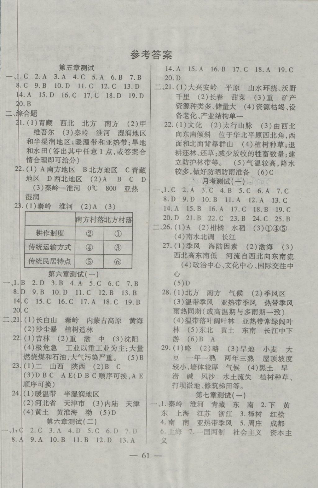 2018年名師金考卷八年級地理下冊人教版 第1頁