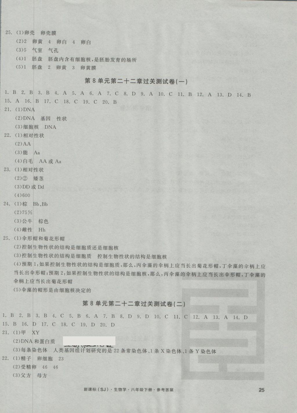 2018年全品小复习八年级生物学下册苏教版 第2页