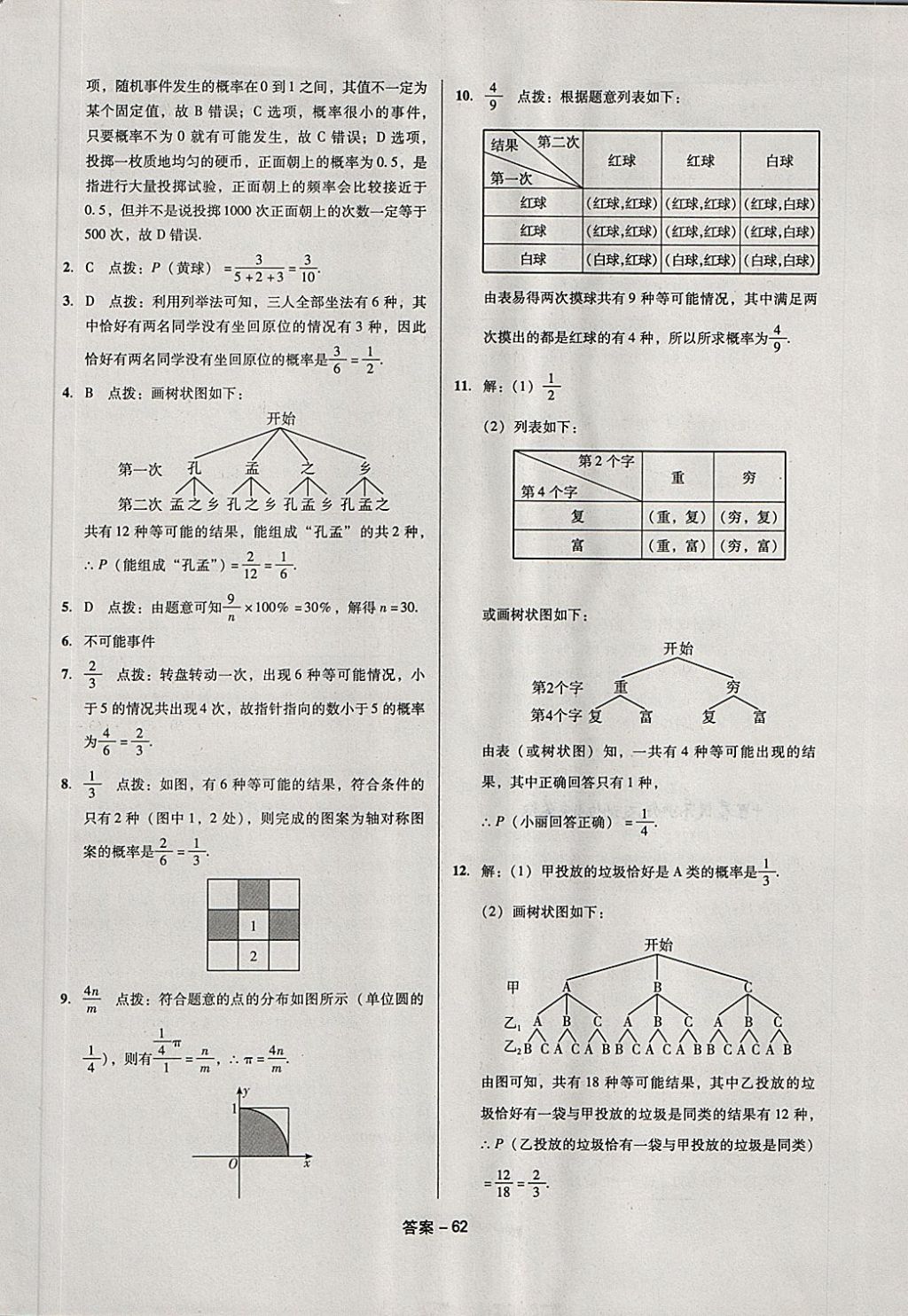 2018年全國歷屆中考真題分類一卷通數(shù)學 第62頁