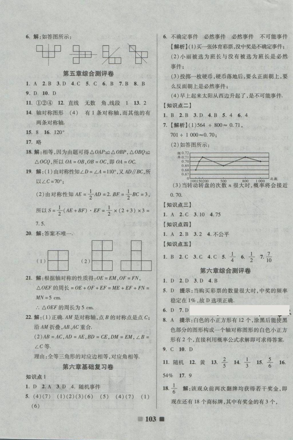 2018年優(yōu)加全能大考卷七年級(jí)數(shù)學(xué)下冊(cè)北師大版 第7頁(yè)