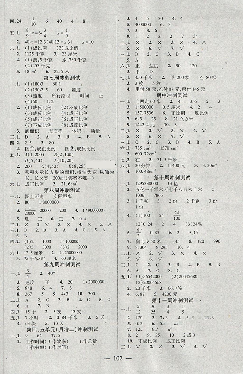 2018年精英教程過(guò)關(guān)沖刺100分六年級(jí)數(shù)學(xué)下冊(cè)人教版 第2頁(yè)