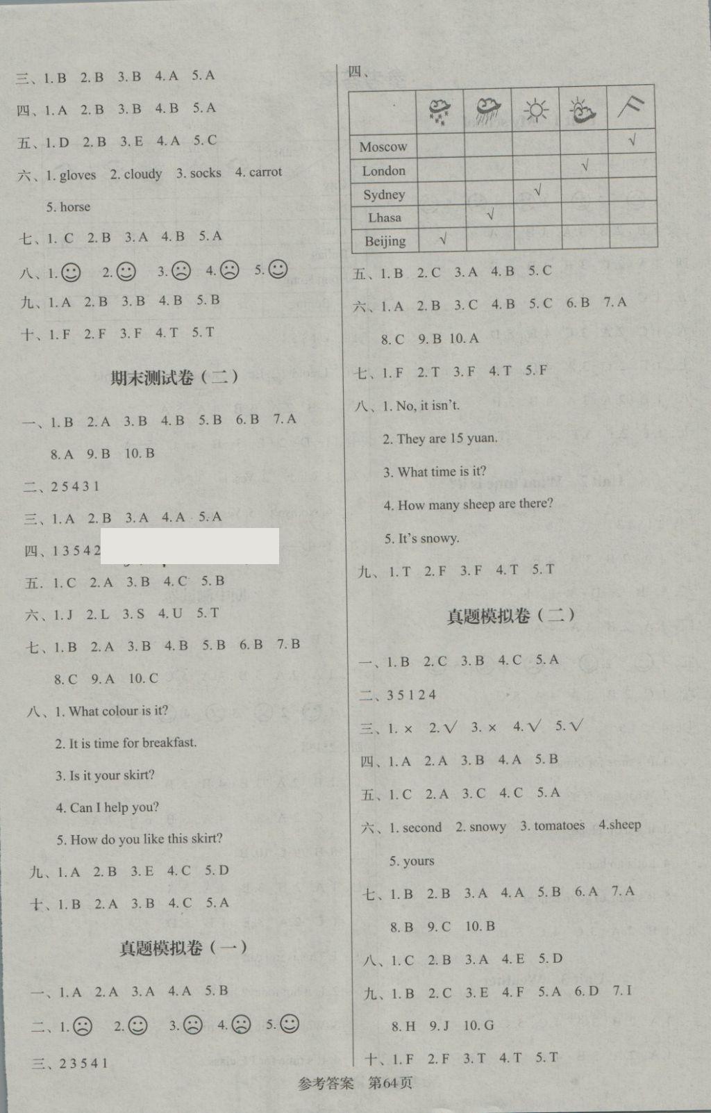 2018年黃岡名卷四年級(jí)英語(yǔ)下冊(cè)人教PEP版三起 第4頁(yè)