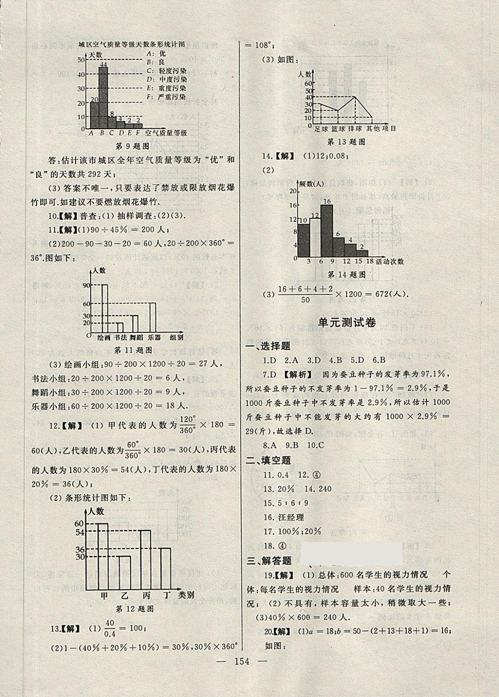 2018年為了燦爛的明天同步輔導與能力訓練階段綜合測試卷集八年級數(shù)學下冊蘇科版 第2頁