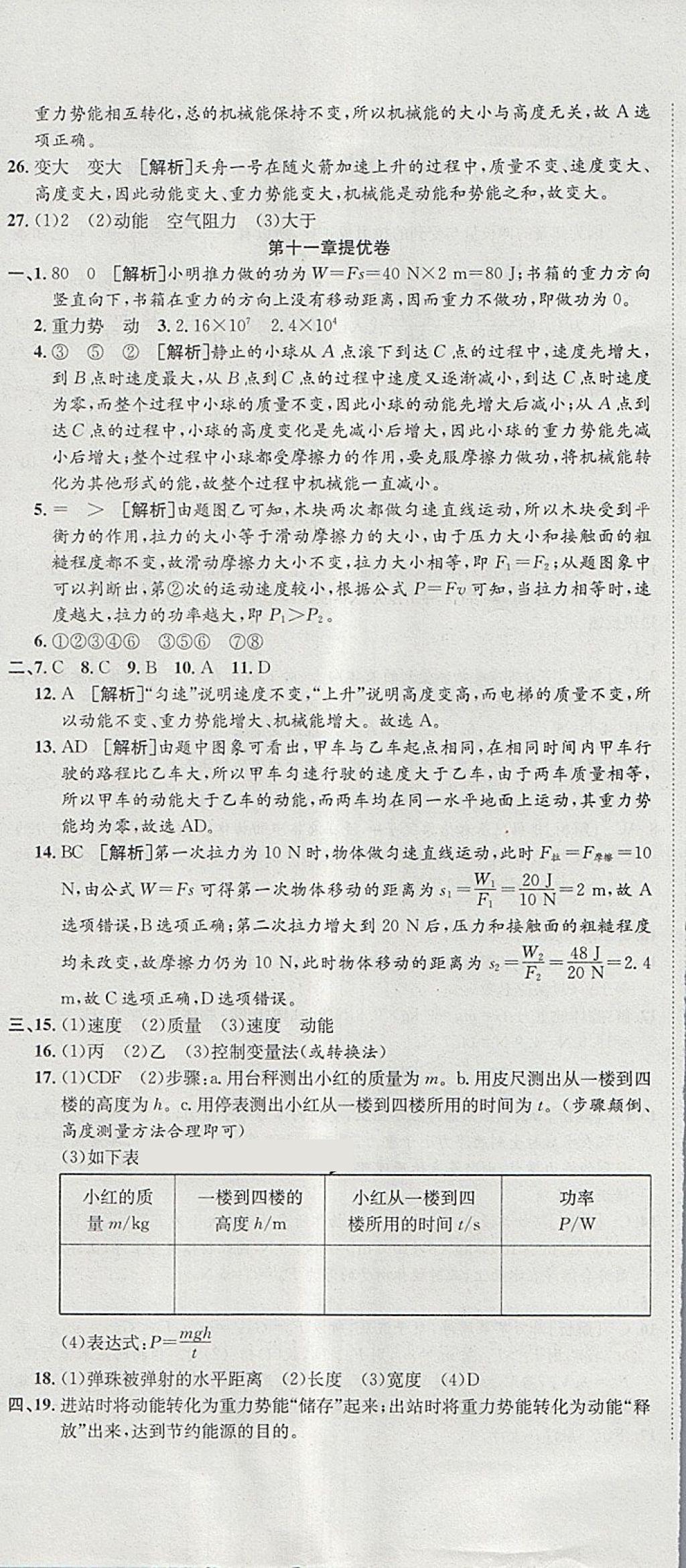 2018年金狀元提優(yōu)好卷八年級(jí)物理下冊(cè)人教版 第11頁(yè)