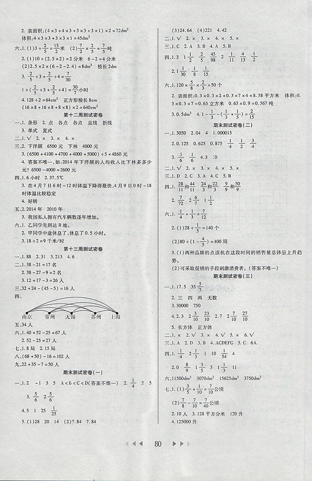 2018年名校秘题小学霸五年级数学下册冀教版 第4页